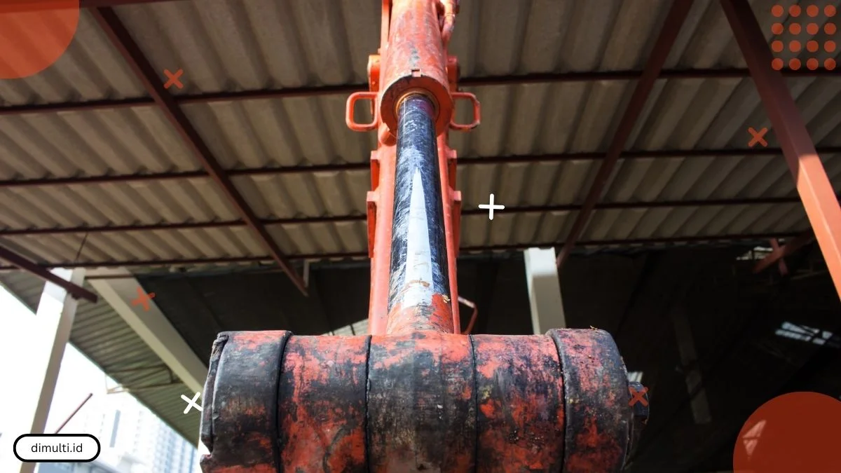 Components in a Hydraulic System