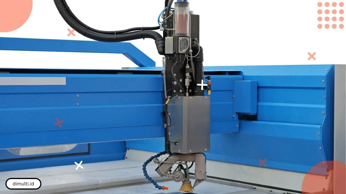 Types of Plasma Cutters